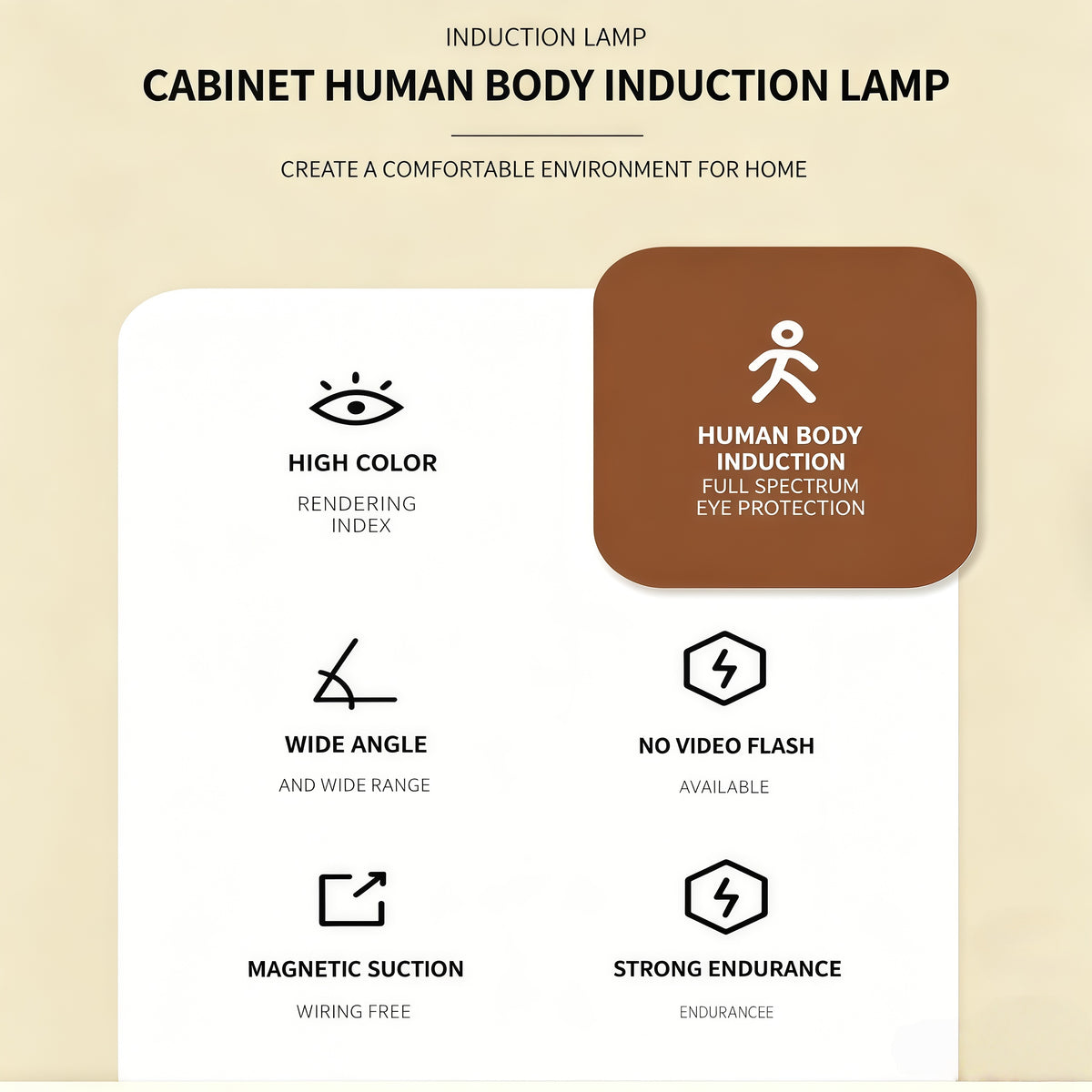Ultra-thin human body sensor light strip with adjustable brightness and three-color changing. Smart LED strip with self-adhesive, USB rechargeable
