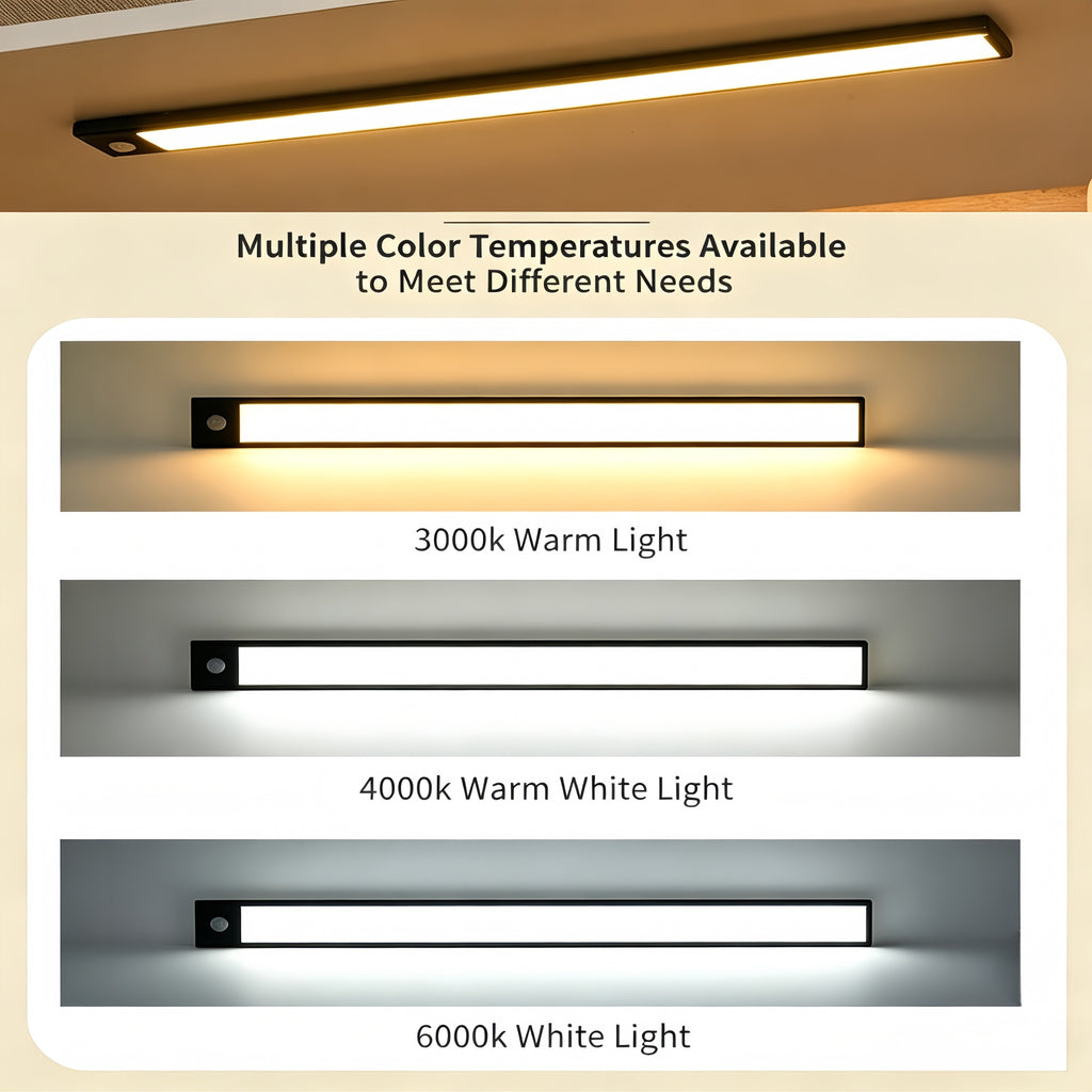 Ultra-thin human body sensor light strip with adjustable brightness and three-color changing. Smart LED strip with self-adhesive, USB rechargeable, suitable for cabinets, wine cabinets, and wardrobes.